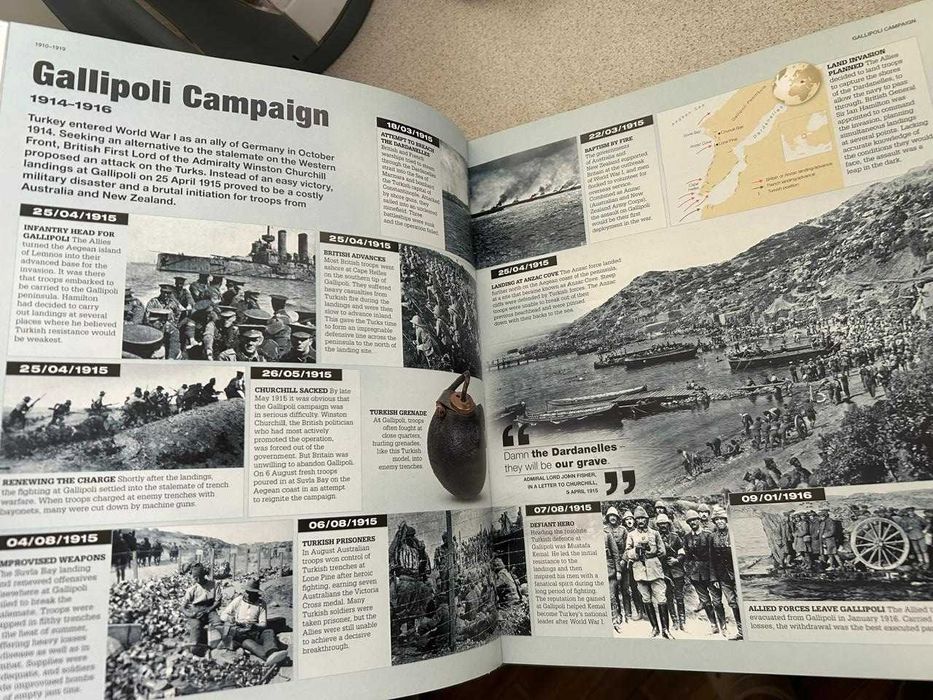 "20th Century" - 20 век в фотографиях