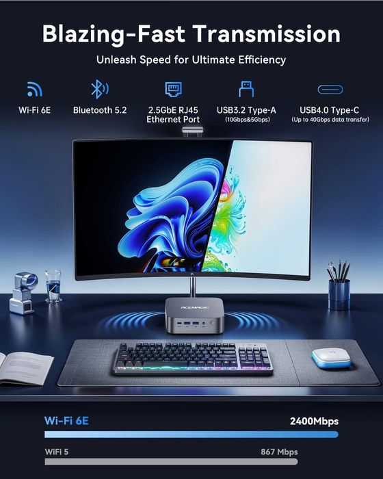 ACEMAGIC Mini Gaming PC, Intel Cere i9 13900HK 32GB RAM 1TB SSD