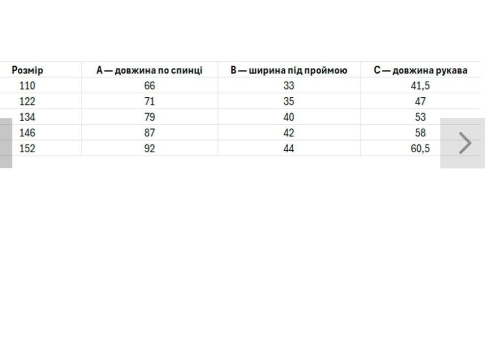 Сукня вишита, вишиванка, для дівчинки
