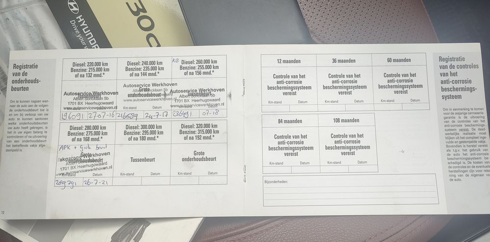 Продам Hyundai i30