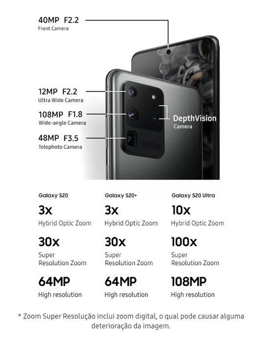 Samsung S20 128gb