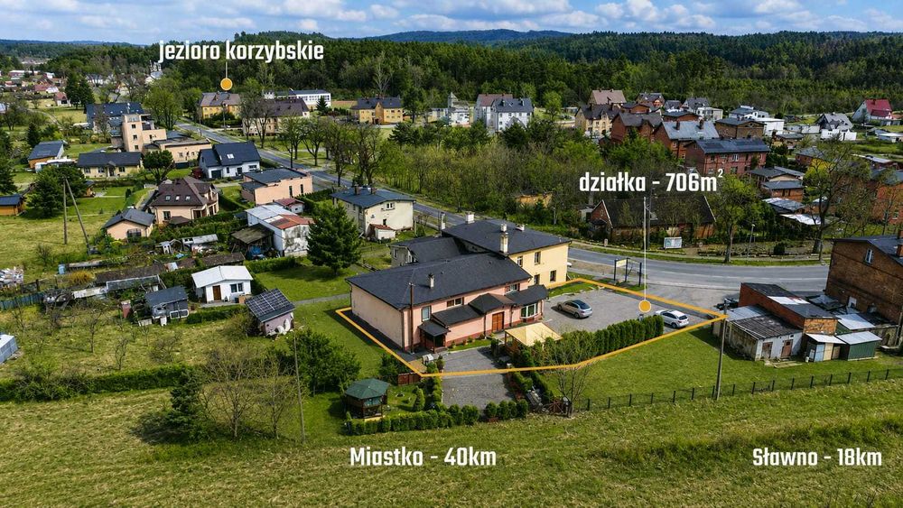 SPRZEDAM NIERUCHOMOŚĆ na każdą działalność