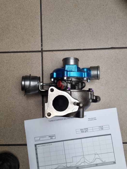 Turbosprężarka hyundai kia 1.6 1.5 crdi 740611