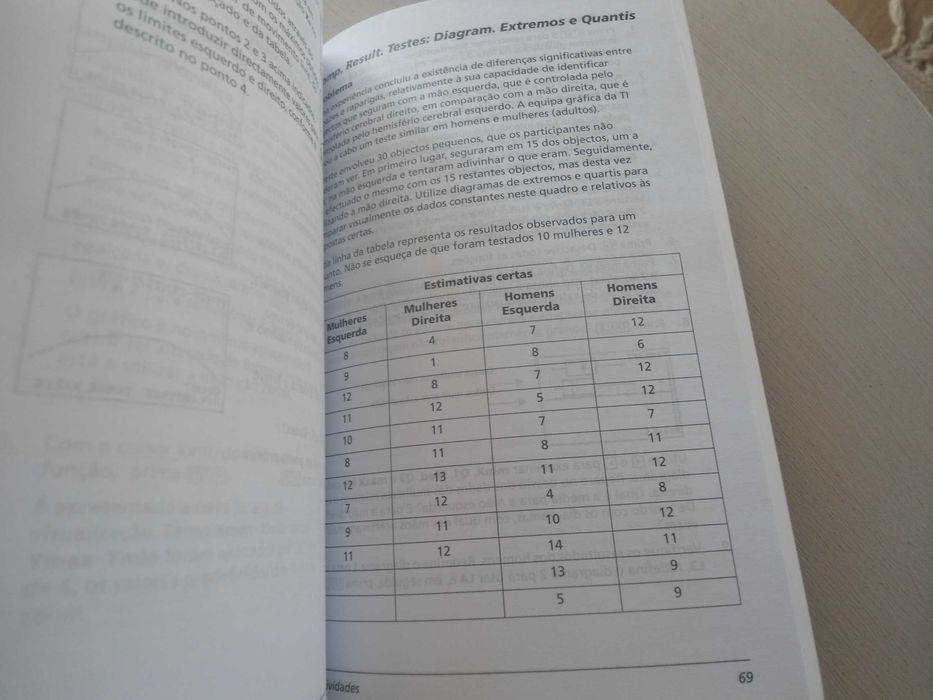 T1-84 Plus and T1-84 Plus Silver Edition Manual (Texas Instruments)64752101683202123