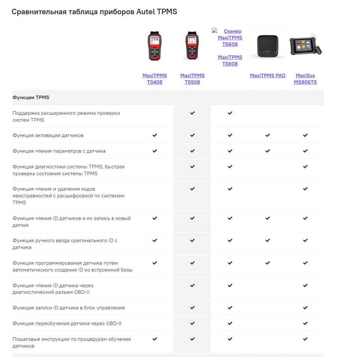 Сканер диагностический Autel TS508, TPMS для датчиков давления