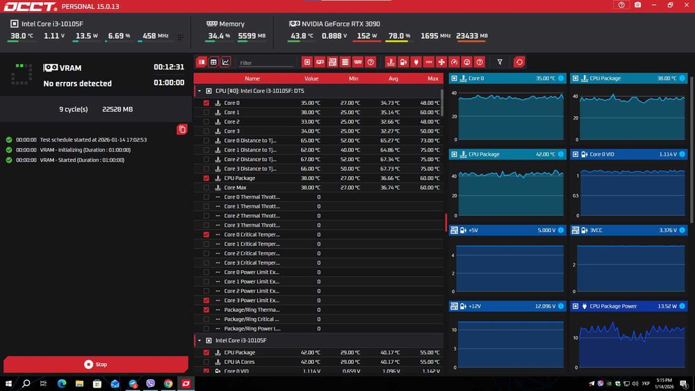 Відеокарта RTX 3090 24GB GDDR6X | Гарантія 90 днів | МАГАЗИН