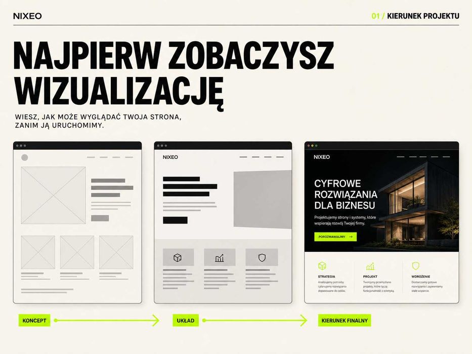 Strona internetowa dla firmy usługowej – 0 zł na start