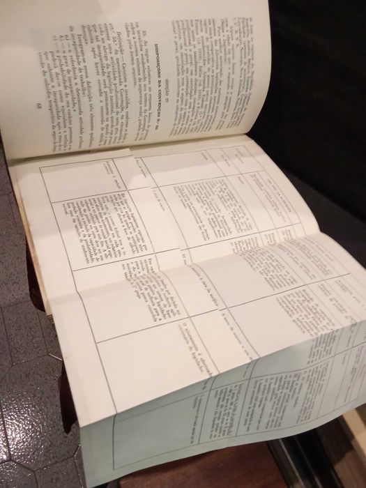 Regulamento Geral das Caixas Sindicais da Previdência