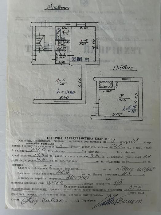 Продаж 1 кім квартири вул.Каховська