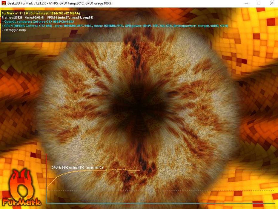 Komputer do gier i7-4771 | GTX 960 | RAM 16 GB | SSD 512 GB | HDD 1 TB