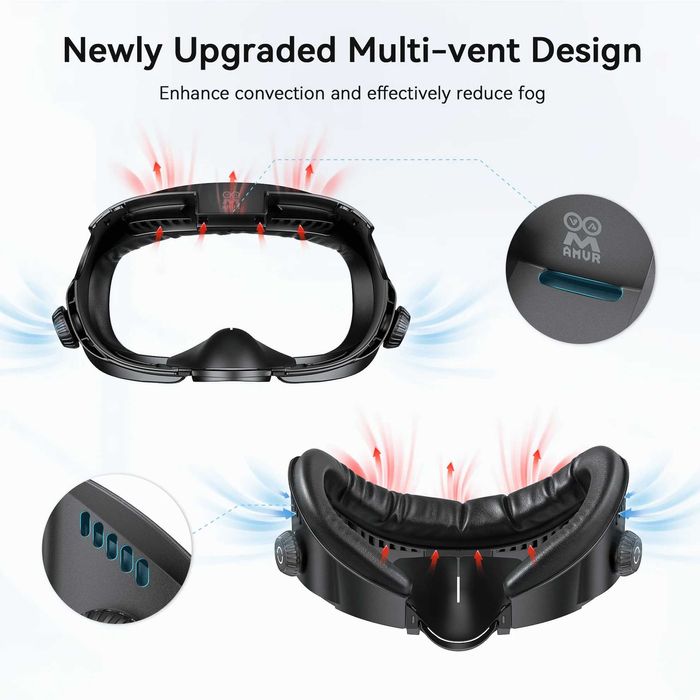 AMVR FC4A Ventilated  Facial Interface Маска для Halo ремінців Quest 3