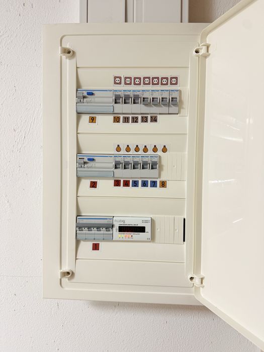 Eletricista industrial ,residencial e predial
