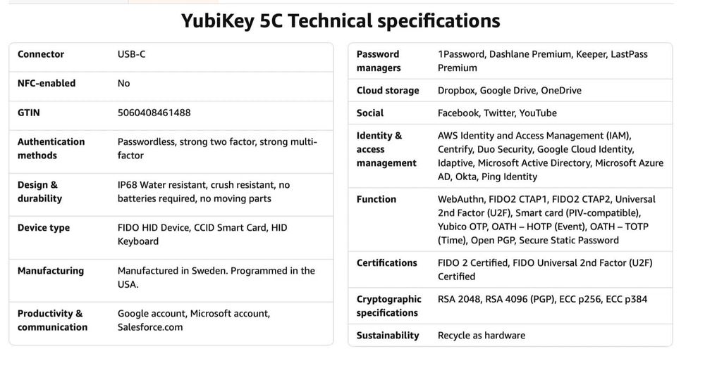 Ключ безпеки Yubico YubiKey 5C | FIDO2 | USB-C | Прошивка 5.4.3 | вітринний варіант без заводського блістера
