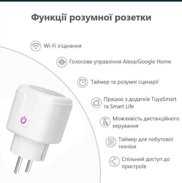 Розумна розетка WI-FI  Tuya Smart.

• Можна налаштувати т