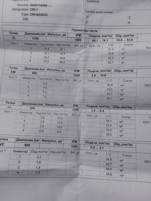 Форсунки Рено Еспейс Лагуна Велсатіс 2.2dci 0445110084  0445110102