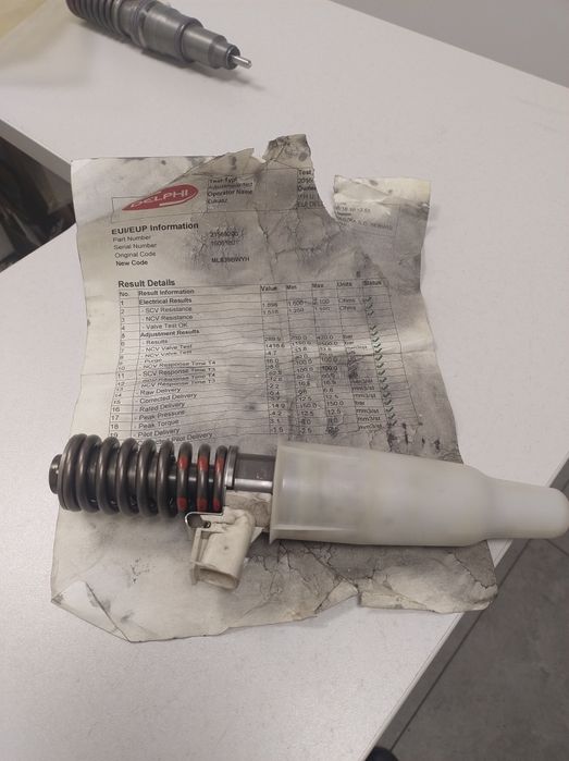 Pompowtryskiwacz Volvo FH