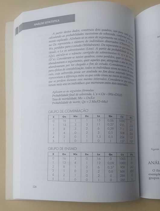 Regras básicas de investigação clínica