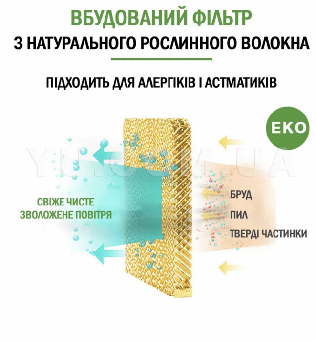 Портативний охолоджувач-зволожувач повітря на 3 швидкості з пультом