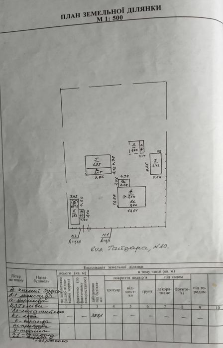 Будинок. Хащувате, Голованівський район.