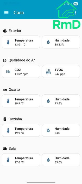 Serviços de automação residencial