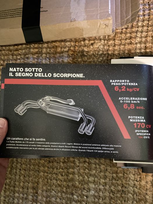 Catálogo Fiat 124 spider abarth