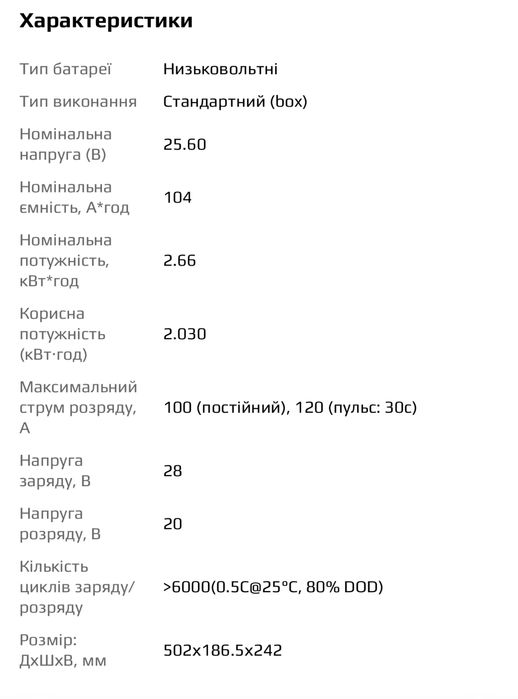 Резервне живлення Інвертор та акумулятор
