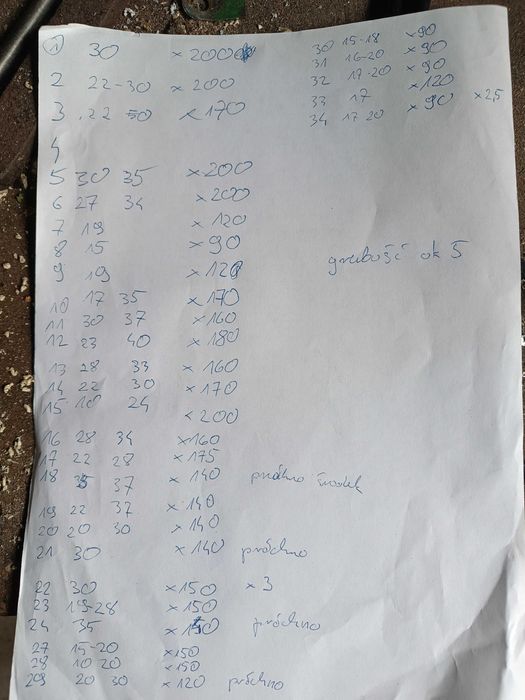 Deski tarcica foszty jabłoń pod zywice