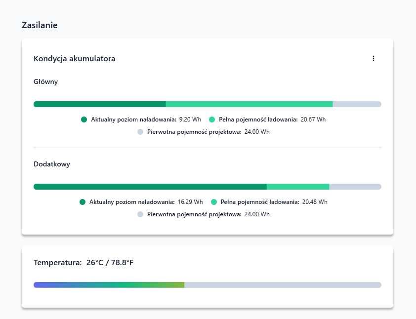 Laptop Lenovo Thinkpad T480 Ekran dotykowy