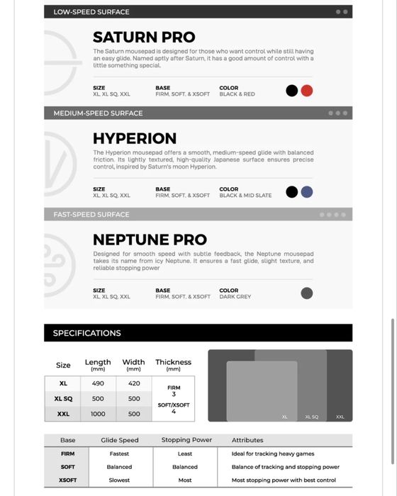 Коврик Lethal Gaming Gear Neptune Pro (Soft,XL) на рівні Artisan