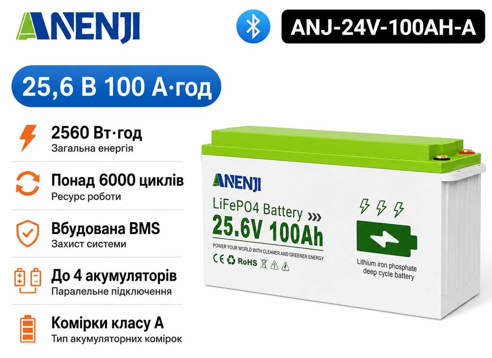 Нові акумулятори Lifepo4 Anenji 24 v 100ah 2560ват