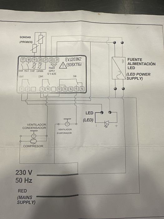 Serviços de manutenção