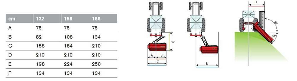 Kosiarka bijakowa MULCZER pantograf Del Morino Flipper Super 186