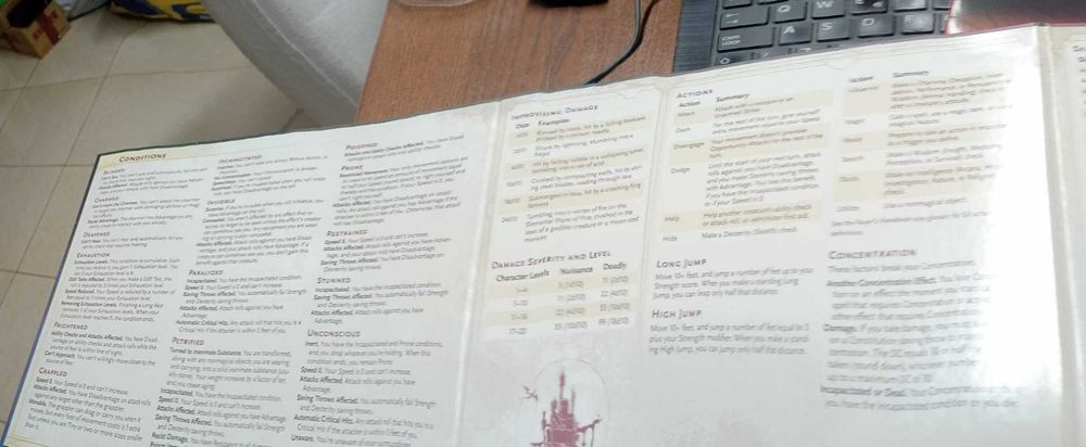 Escudo do Mestre Dungeons & Dragons DM Screen Oficial (Inglês)