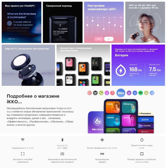 ‼️ iKKO ActiveBuds - наушники, Ai ChatGPT онлайн переводчик 60+ языков