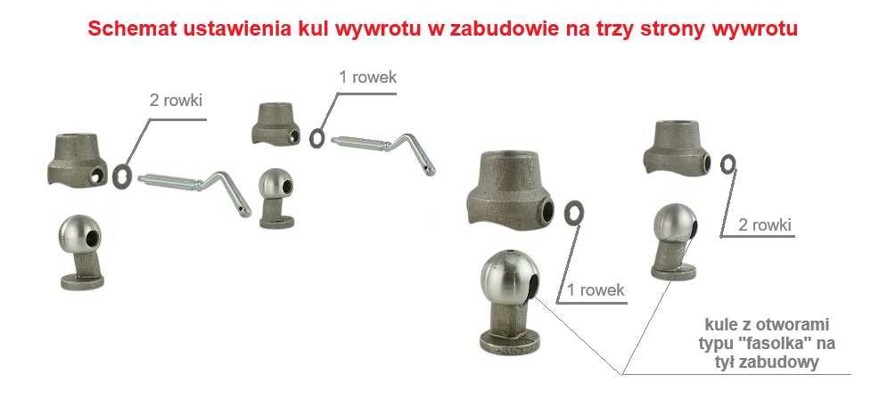 Kule do wywrotu kiper do 3,5 tony fi 60 - 4 szt w komplecie
