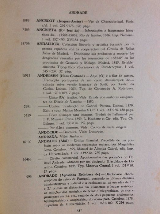 Ateneu Comercial do Pôrto. Catálogo da Biblioteca (A – C), 1942. 1.º e único volume publicado.