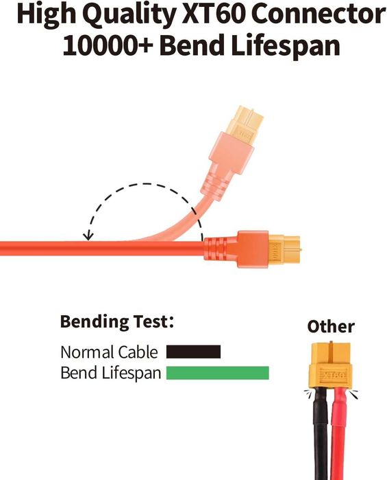 Cabo de extensão solar com conector solar a XT60 (3 metros)