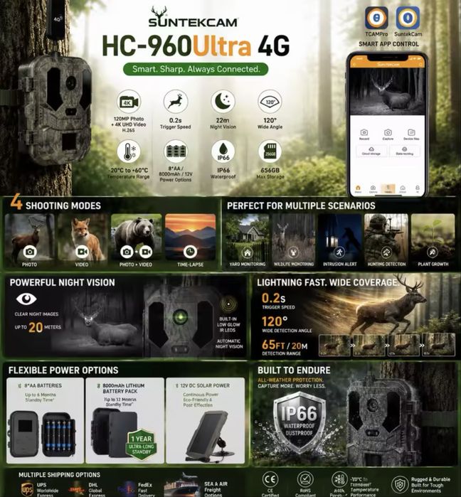 Потужна 4G фотопастка Suntek HC-960Ultra Li 4K АКУМУЛЯТОР 8000mAh з онлайн трансляцією Мисливська 4G камера Suntek HC960Pro hc960про hc950pro hc950pro