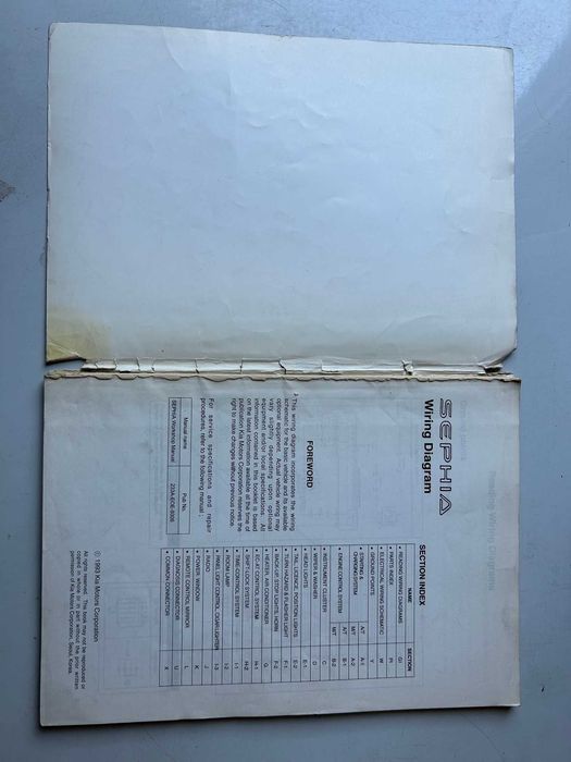 Kia Sephia 1993 - Schemat instalacji elektrycznej