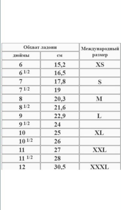 Шкіряні жіночі рукавички  розпродаж залишків