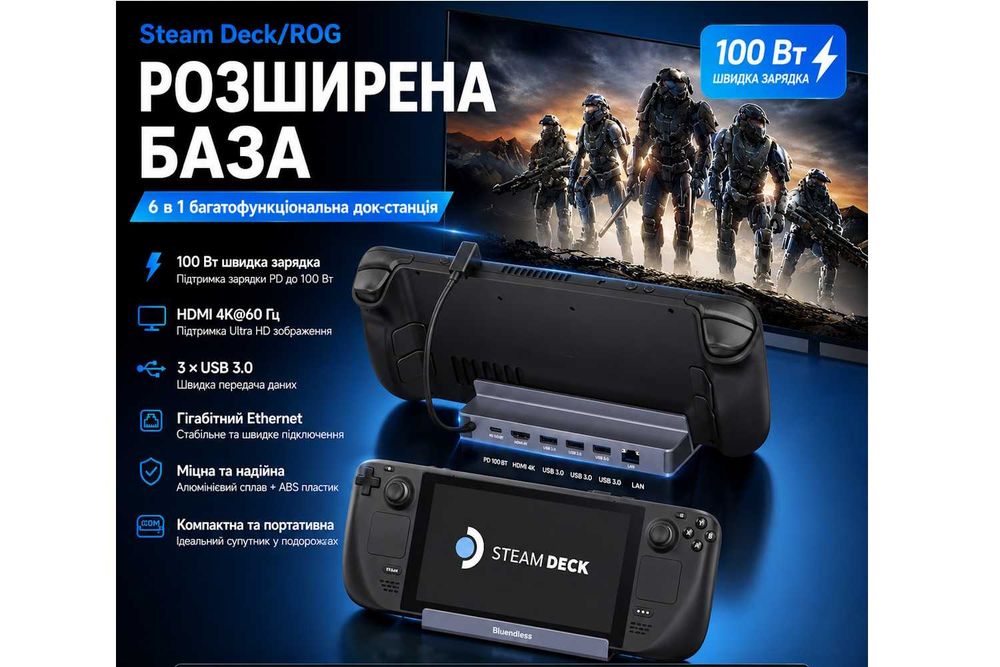 Док-станція Onvian 6в1 Steam Deck/ROG HDMI/Ethernet/USB 3.0/USB-C 100W