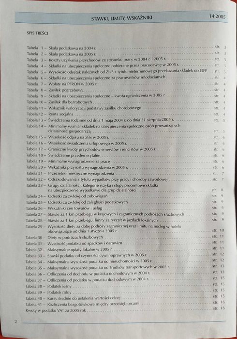 Dodatek buchaltera nr 14/2005 (444)