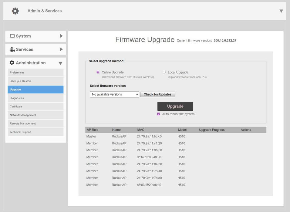 Ruckus H510 Unleashed — Wi‑Fi роутер бізнес‑рівня
