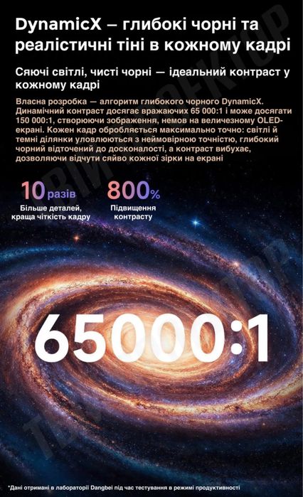 Проектор Dangbei S7 Ultra Max