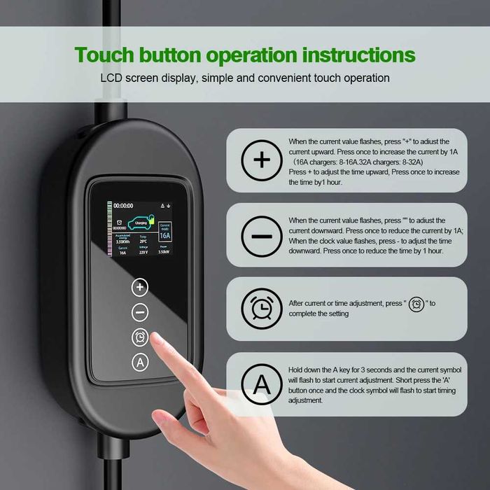 Зарядний пристрій електро EV авто 32A 7,2 KW 1 фаза Type 2 WIFI 5м.