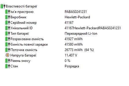 Ноутбук HP 15 | Ryzen 5 2500u | RX Vega 8