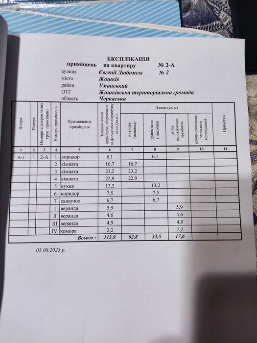 Велика 3-х кімнатна квартира під ремонт