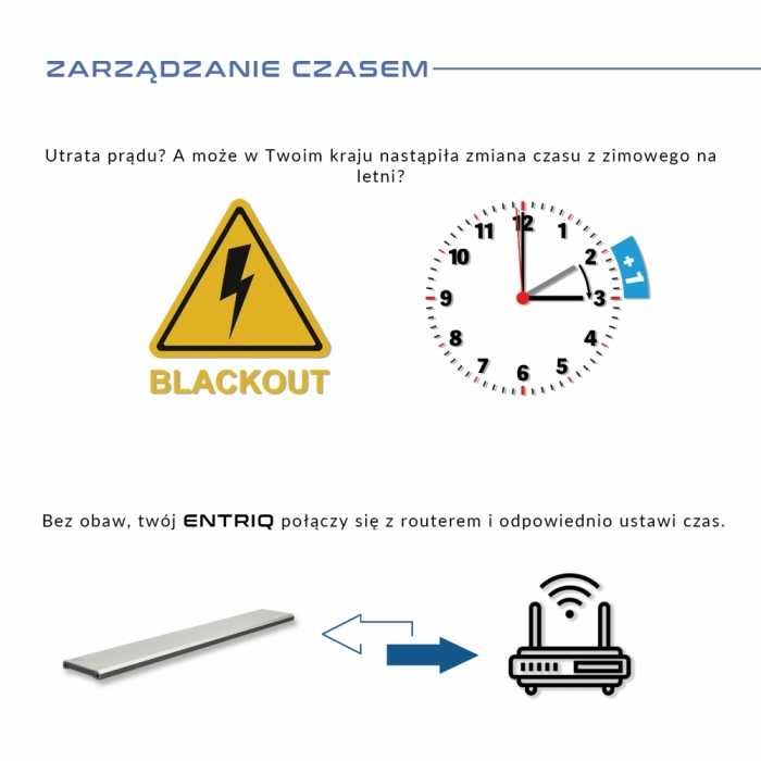 Profesjonalne oświetlenie Skylight ENTRIQ 90 WYSYŁKA Altum ZOO Kraków