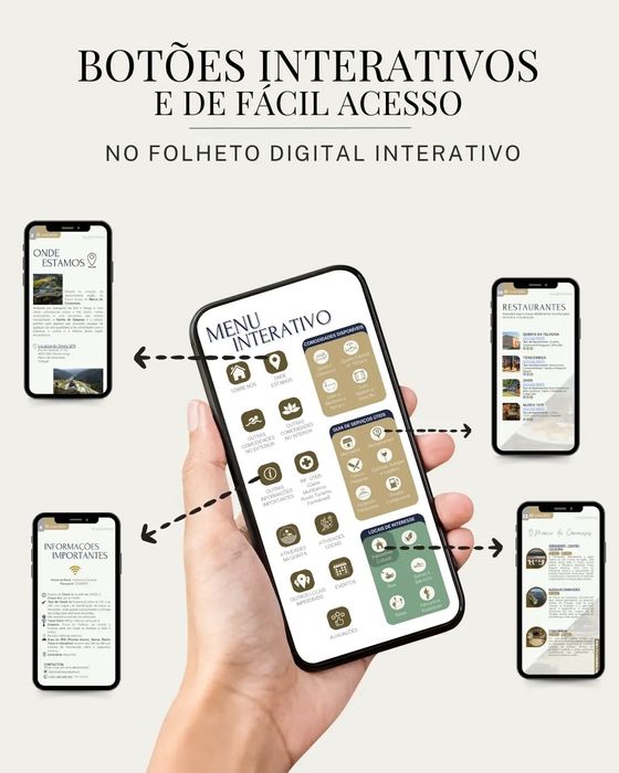 Folheto digital interativo