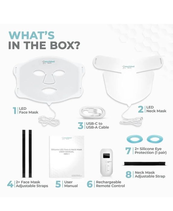 Маска для терапии лица Nourished NBS-4 Светодиодная  для лица и шеи
